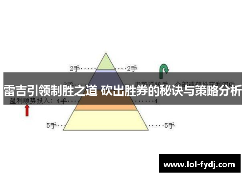 雷吉引领制胜之道 砍出胜券的秘诀与策略分析