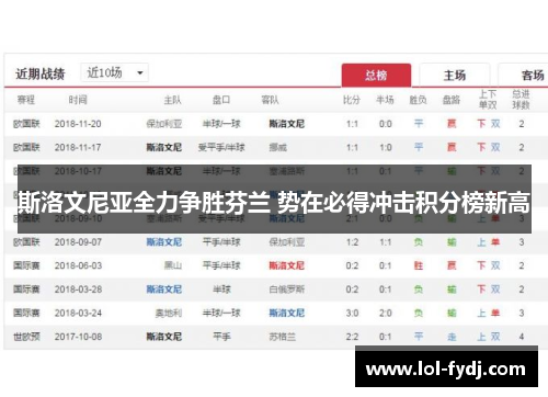 斯洛文尼亚全力争胜芬兰 势在必得冲击积分榜新高
